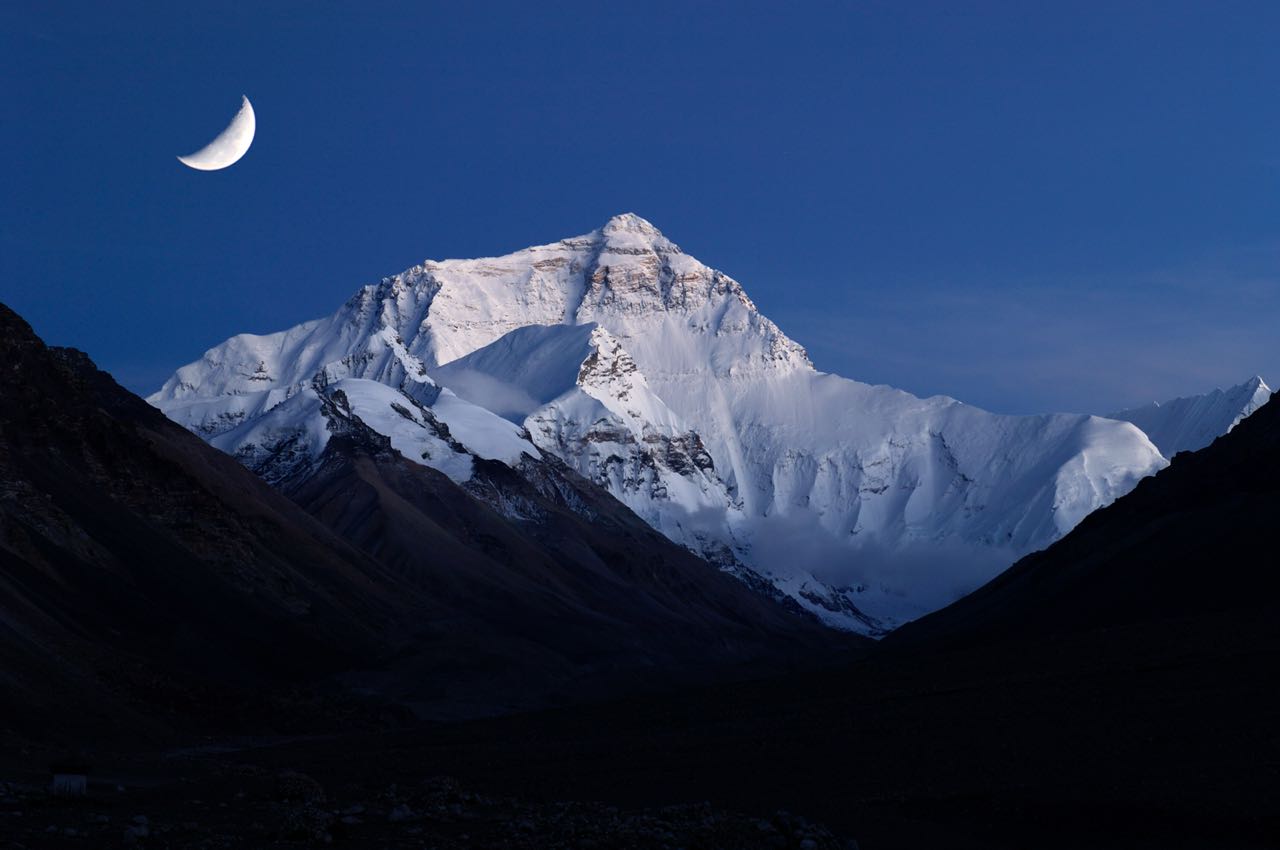 Sacred Summits (P) LTD